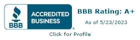 Boretti, Inc. BBB Business Review
